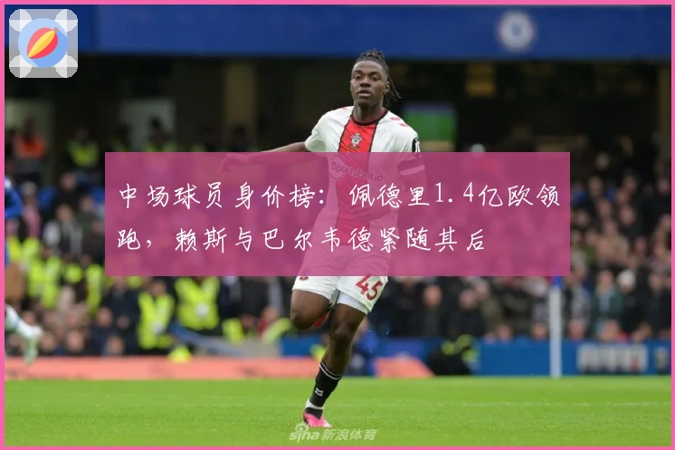 中场球员身价榜：佩德里1.4亿欧领跑，赖斯与巴尔韦德紧随其后